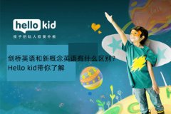����Ӣ����¸���Ӣ����ʲô����Hello kid�����˽�