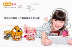 �����ѧӢ�����ŵ���ͨӦ����ô����
