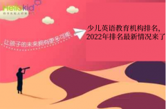 ٶӢ2022